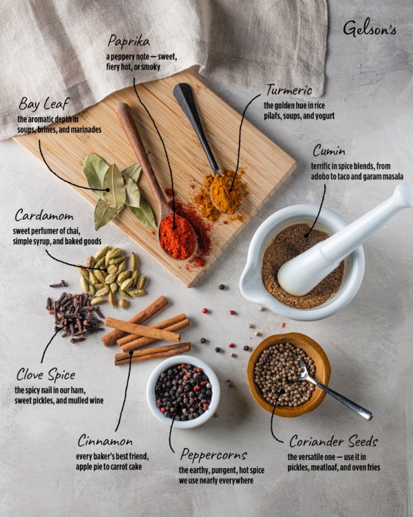 A Home Cook’s Guide to Basic Spices