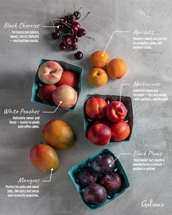A Home Cook’s Guide to Stone Fruit