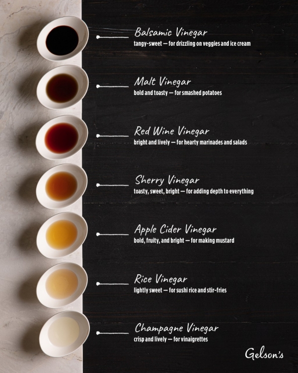 A Home Cook’s Guide to Vinegars