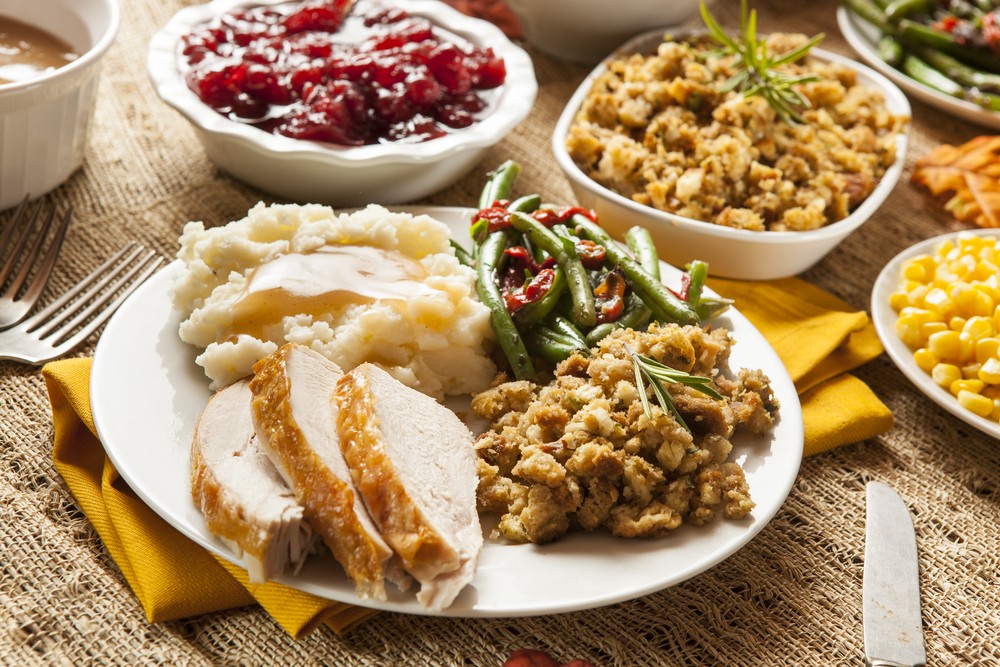 Comprehensive Guide to Thanksgiving Preparation Gelson's