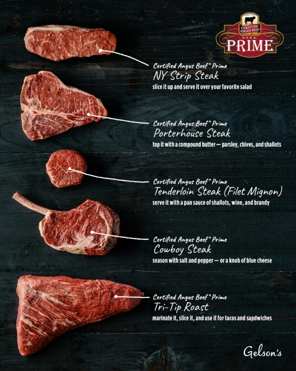 Home Cooks Guide To Certified Angus Beef® Prime Steaks Gelsons 2513